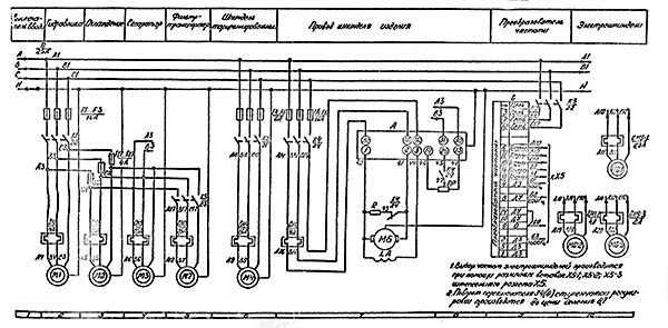 Електрична схема внутрішньошліфувального верстата 3К225А Електрична схема внутрішньошліфувального верстата 3К225А